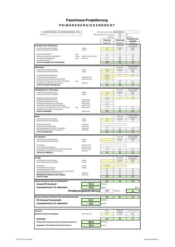 Energiekonzept Einzelhaus PHPP